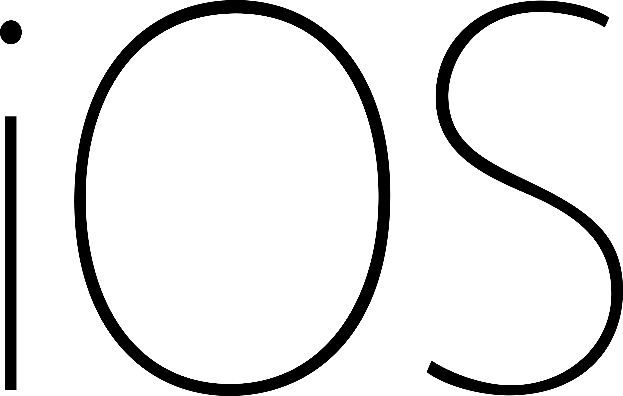 IOS Development Services