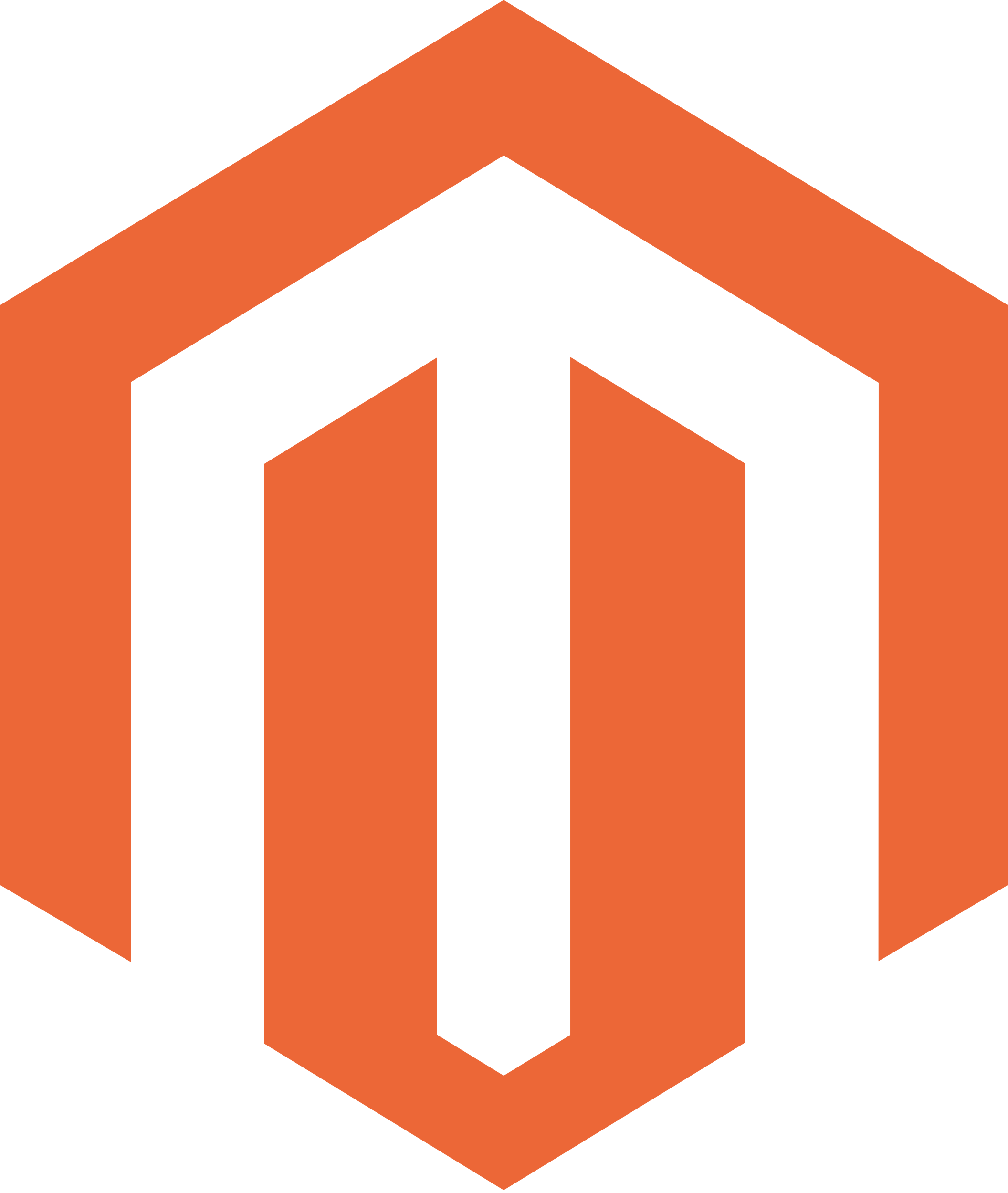 Magento2 Adobe Commerce