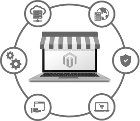 Magento Technical