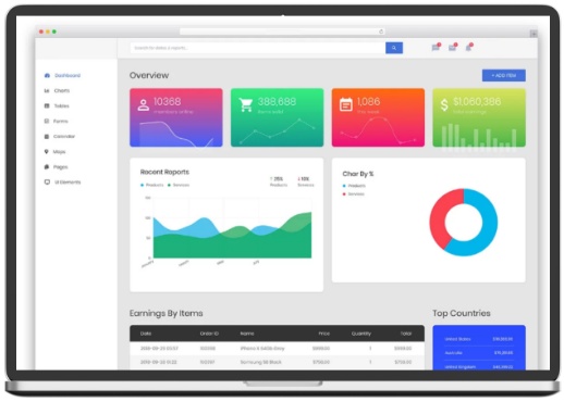 Hire Dedicated Laravel Developer