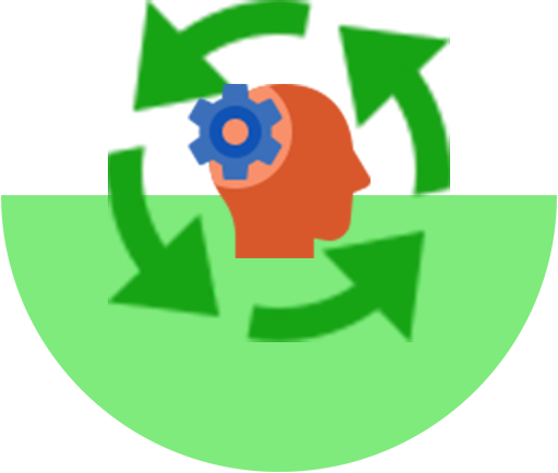 Agile development