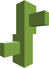Amazon web service