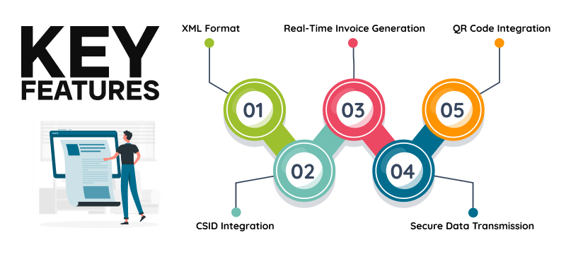 ZATCA Phase 2 Key Features