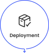 deployment