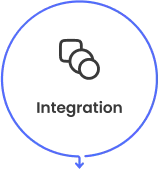 Integration