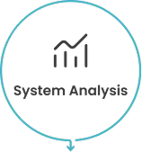 system-analysis