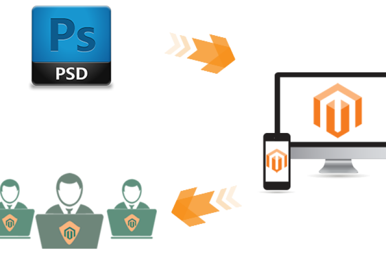 PSD Magento